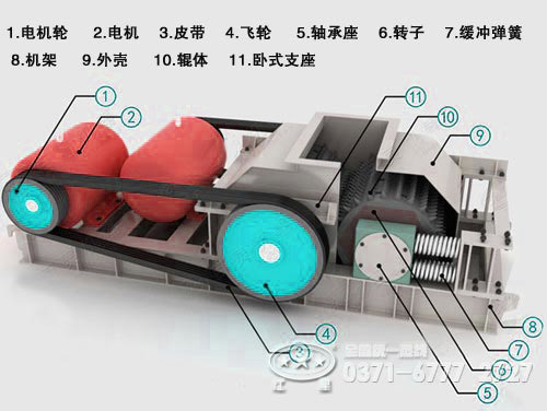 對(duì)輥細(xì)碎機(jī)內(nèi)部結(jié)構(gòu)