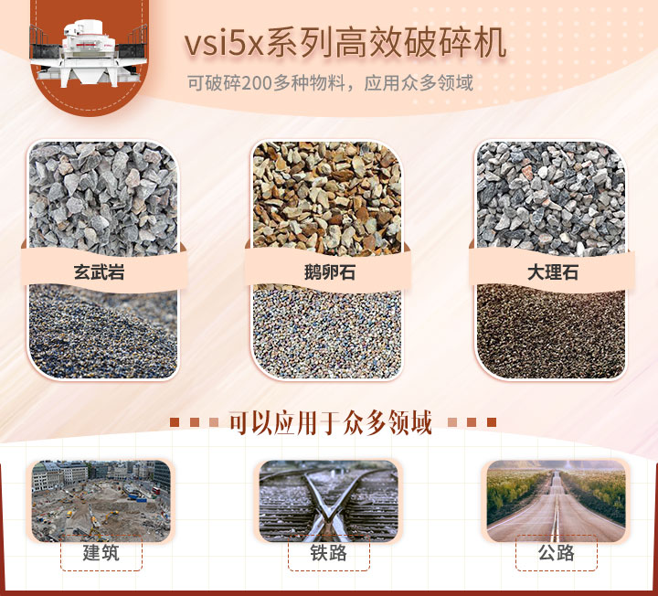 vsi5x系列離心沖擊式破碎機應用領域